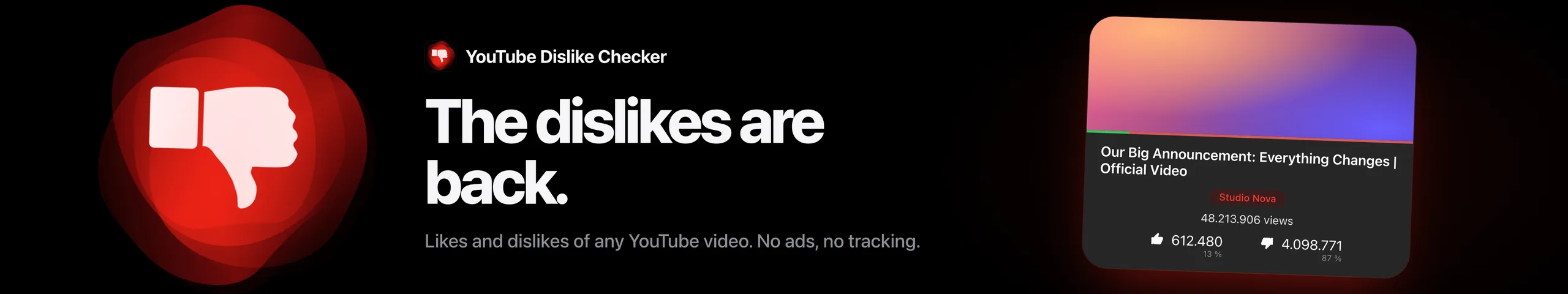YouTube Dislike Checker